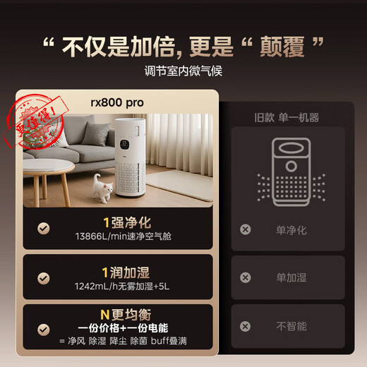 Midea purification and humidification all-in-one air purifier maternal and child grade medical grade formaldehyde removal, smoke sterilization, virus removal, odor allergen removal, cat hair floating hair haze pollen purification and humidification top-level formaldehyde digital display voice intelligent control RX800PRO