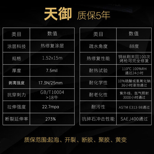 V-KOOL new product launch Tianyu invisible car film full body film invisible car film TPU material paint protection film transparent full car film resistant to yellowing international brand