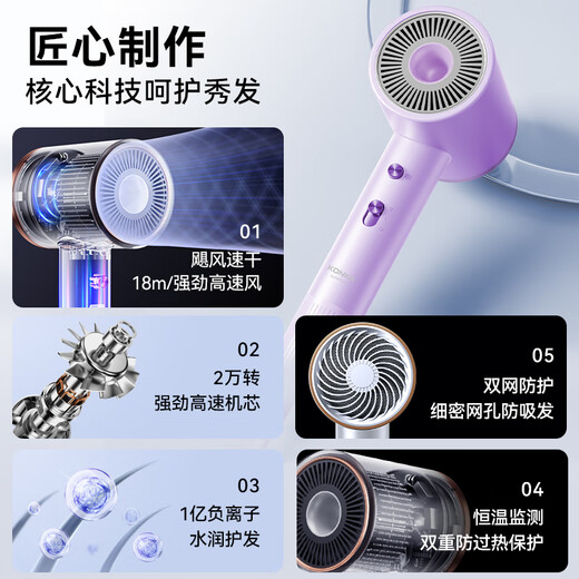 KONKA Hair Dryer Home Negative Ion High Power Silent No Harm Electricity Hair Dryer High Speed Leafless Student Dormitory Quick Drying Silent Hair Care Styling Hair Blowout Practical Gift for Women Aurora Purple 100 Million Negative Ions + 20,000 Turns + Double Insulation Protection