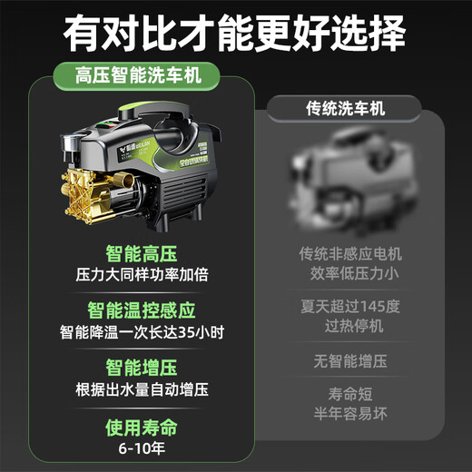 WEILAN high pressure car wash machine household portable car wash pump 220v high power cleaning machine artifact basic