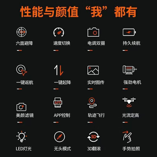 Jingdong Express UAV 10,000-meter-level UAV aerial photography, high-definition, professional-grade remote control aircraft with screen, quadcopter, outdoor high-definition aerial camera, mobile phone aerial photography - full obstacle avoidance, dual-camera electric camera, brushless, wind resistant to level 8, extra 1, five batteries, accessories + package + multiple charging cables + lifetime warranty