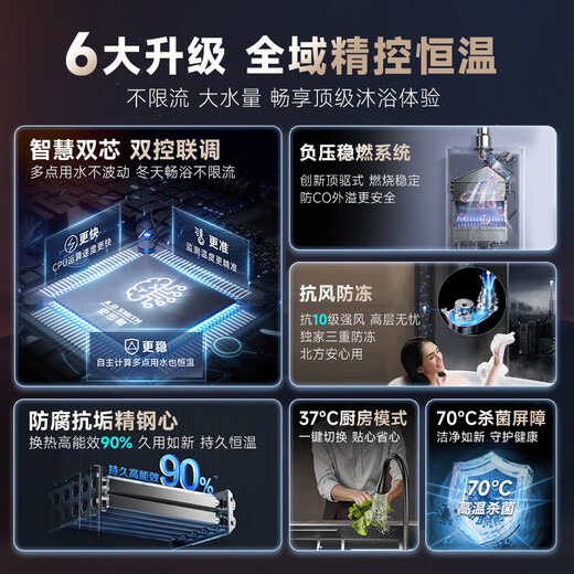 Smith (A.O.SMITH) Garnet gas water heater 13 liters of home appliances, national subsidies, precise control and constant temperature, stainless steel heat exchanger, home bathing, wind resistance and anti-freeze, natural gas TC1 13L, constant temperature and comfort