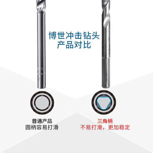 Bosch (BOSCH) power tool impact masonry drill bit 2 series household ordinary wall red brick concrete drill bit 5 pieces (4/5/6/8/10) small blue box