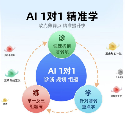 Lenovo Learning Machine L1 National Subsidy 2025 New AI Eye Protection Tablet Computer Primary School to High School Curriculum Synchronized Full Science Practice Tutoring Machine Early Education Machine 8+128G