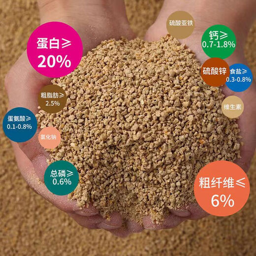 Little duck feed for ducks, special pet birds, small yellow ducks, goslings, chicks, food feed for ducklings 20 Jin Jin is equal to 0.5 kilograms, fine particles 2 Jin Jin is equal to 0.5 kilograms