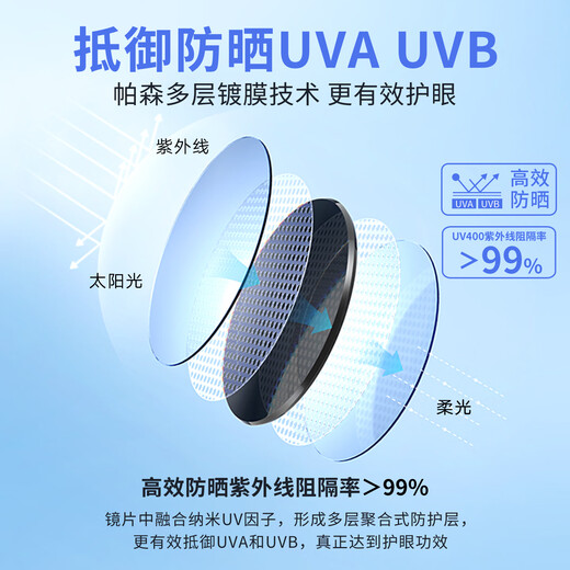 Parzin [kann Myopia -Brillen abdecken] Polarisierte Sonnenbrille Fan Chengcheng Radfahren und Lauf Sonnenbrillen bedecken Frauen PZ12126