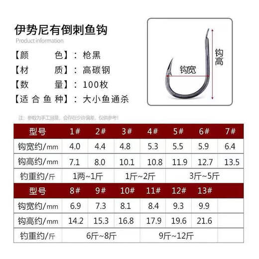 Iseni fish hooks in bulk Izu authentic barbed fish hooks explosive hooks crucian carp hooks grass carp hooks fishing gear supplies No. 11 50 pieces