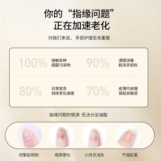 Miss Candy nail oil finger edge oil transparent nutrient oil armor thin crisp soft break layered ginseng seed essence pen 2ml