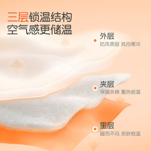 班喜迪女童外套冬装新款儿童洋气公主上衣宝宝加绒夹棉衣服拜年服过年服 红色 90