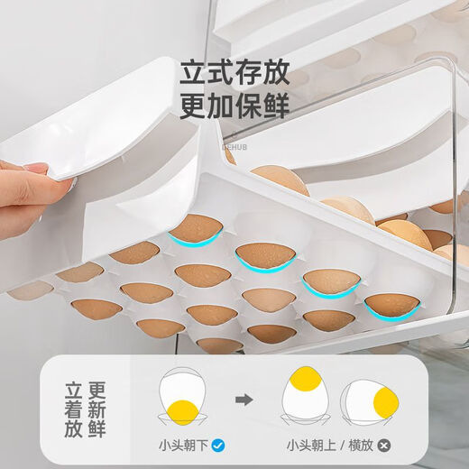 RSRDDY Refrigerator Egg Storage Box Fresh Box Organizing Artifact Shelf Holder Egg Box Special Drawer Type Chicken 1 Double-layer Egg Box + 2 Upside Down Drawer Box Save 13.6 Yuan