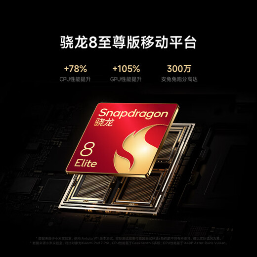 Xiaomi (MI) Pad 8 Pro Jährliches Flaggschiff-Neuheitsprodukt 3,2K HD-Augenschutz-Tablet Snapdragon 8 Extreme Edition-Prozessor Xiaomi Pad 8 Pro Schwarz 12 GB + 512 GB Reguläre Version