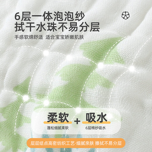 Qile Bean Baby Gauze Bathrobe Pure Cotton Throw Blanket Baby Newborn Bath Towel Large Size Bath Absorbent Cotton Quick-drying No Shedding Green Edge Squirrel Bear No Specifications