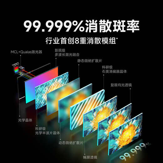 Dangbei S7 Ultra Max projector home 4K new three-color laser zoom ultra-clear home theater national subsidy 20% (5800CVIA first liquid cooling)