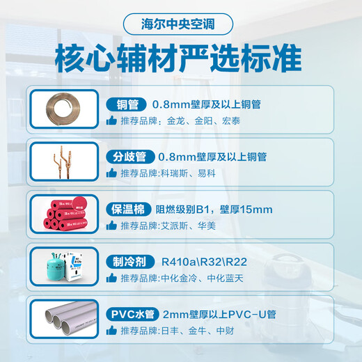 Haier (Haier) Xiaohonghua set of central air-conditioning duct machine one-to-one Yunshu 3 HP first-class energy efficiency living room KFRd-72NW/72ECD81 one-price all-inclusive trade-in national subsidy