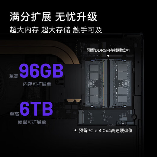 Lenovo Xiaoxin Pro16 2025 und andere 20 % Zuschuss für ultradünne Laptops, leistungsstarkes Office-Studenten-Gaming-Online-Klassen-Notebook i5-13420H 24G 512G Solid State. Das offizielle authentische Produkt von Xiaoxin 14 unterstützt die Verifizierung