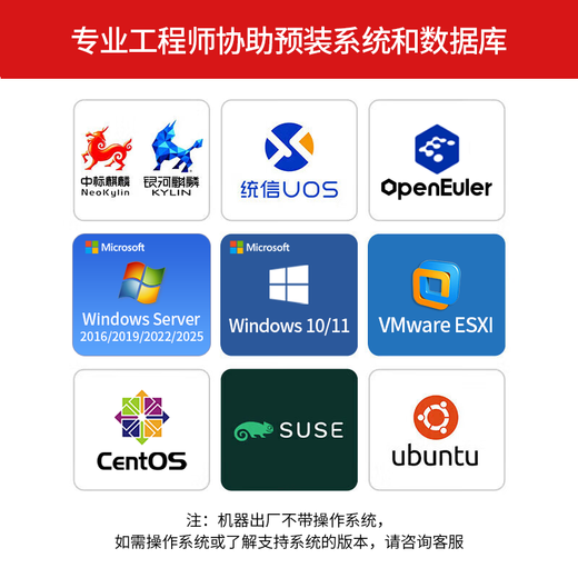 Новый двухпроцессорный процессор H3C R4900 G6 Xeon стоечного сервера высотой 2U 4-го и 5-го поколения. Виртуализация базы данных. Развертывание DeepSeek. Корпоративная настройка.