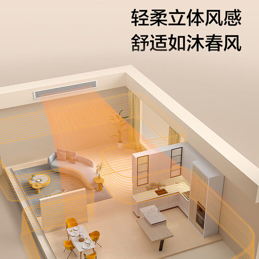 Haier central air conditioner, 20% off when placing an order, net power saving plus large 3 HP duct machine, one-to-one Yunshu full DC inverter living room 3p household one price all-inclusive, subsidy, large 1.5 HP, first-class energy efficiency Yunshu Pilot Edition, formaldehyde removal