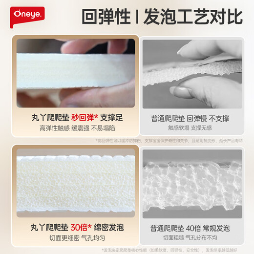 Maruya baby crawling mat baby thickened home crawling mat xpe children's overall mat 1.8*2.5 meters 2.5CM-Tianyuan