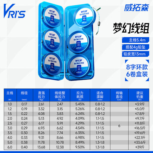 Wei Tuosen Dream Line Set 6-roll set tied with a complete set of finished main line set genuine fishing line main line Taiwan fishing special crucian carp 5.4 meters six-roll package sent in box can be mixed and matched + scissors Eight-shaped ring No. 2