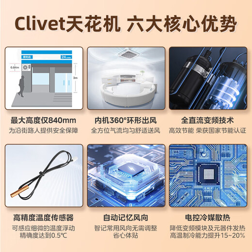 Midea five-horsepower ceiling machine, high static pressure, high energy efficiency central air conditioner, 2-horsepower, 3-horsepower Clavo series ceiling air conditioner, inverter heating and cooling, embedded office ceiling 220V patio machine, 5-horsepower, secondary energy efficiency 220V (bare metal)