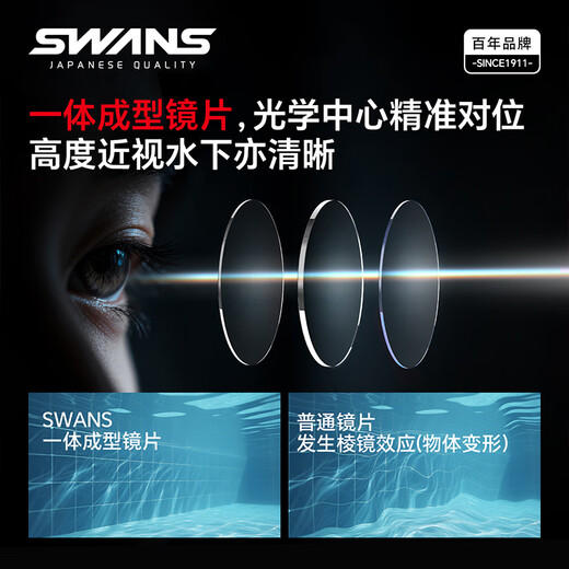 SWANS swimming goggles men's myopia swimming goggles waterproof anti-fog high-definition women's swimming cap set swimming goggles equipment large frame CYJSW45M-1 coated smoke blue
