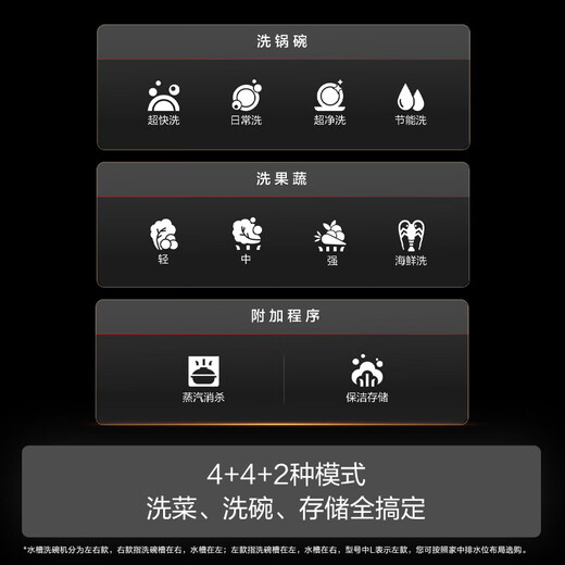 FOTILE new generation dishwasher Sink dishwasher 02-M5 Flush installation 7 sets of capacity Intelligent multiple cleaning modes High-energy bubble smart washing Sink dishwasher 02-M5L (dishwasher on the left)