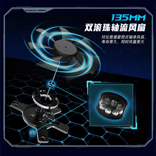 华硕（ASUS）ROG STRIX 白金雷鹰氮化镓电源 ATX3.0&3.1/GPU FIRST显卡优先/全模组/黑神话：悟空DIY配置 ROG白金雷鹰1000W氮化镓电源