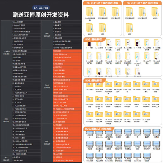 Yabo Intelligent YDLIDAR X3 lidar sensor ROS robot car SLAM navigation ranging EAI