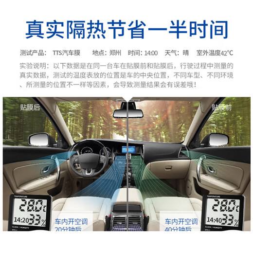 TTS car film 100% anti-UV car film car film solar film insulation film full car film glass film window glass privacy sun protection explosion-proof film including old and new Ziqidonglai front gear + high concealment side rear + TPU sunroof ice armor (high heat insulation)
