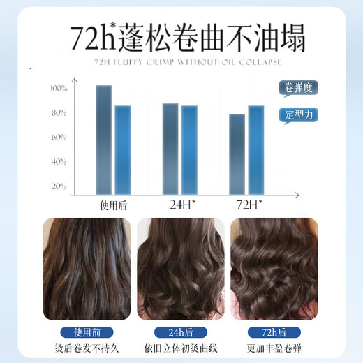 Xuan makes curly hair more elastic, fluffy and styling, dynamic shaping hydrating cream, curly hair styling magic tool elastin, moisturizing hair care elastin 280ml*3 bottles