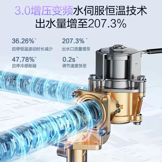 Vanward 15% national subsidy gas water heater 16L natural gas household first-class constant temperature energy-saving whole house forced exhaust type variable frequency booster small volume Starlight M6 PRO 16L 5A level constant heating bath Aurora Blue gradient high appearance