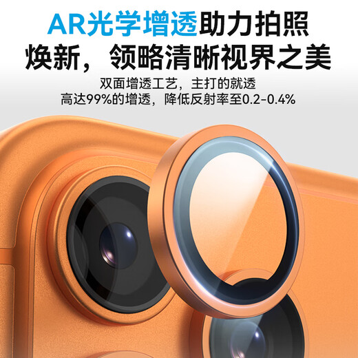 Mr. Blue Monkey is suitable for Apple 17Promax lens film iPhone17pro rear camera film 99 anti-reflective high-definition anti-scratch and wear-resistant mobile phone protective film silver