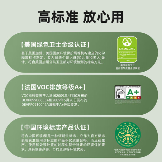 Nippon Paint Bamboo Charcoal Anti-Formaldehyde Odor-Free 5-in-1 Antibacterial, Formaldehyde-Removal, Mildew-Resistant 5-in-1 Interior Wall Paint 18L White Paint