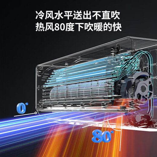 Leader Air Conditioning Set Haier Air Conditioning Smart Home's product combination package purchase 3P cabinet machine new level frequency conversion energy-saving self-cleaning home living room bedroom air conditioning set Leader 3 HP cabinet machine + 1.5 HP hanging machine * 1 one bedroom and one living room