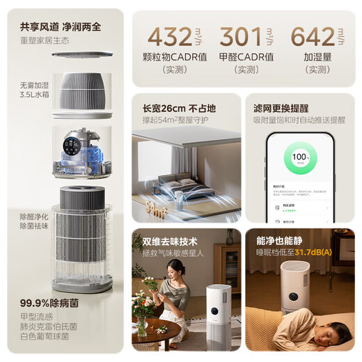 Midea new product purification and humidification air purifier smoke and odor removal sterilization allergen disinfection machine household humidification purifier all-in-one machine new flagship product purification and humidity all-in-one