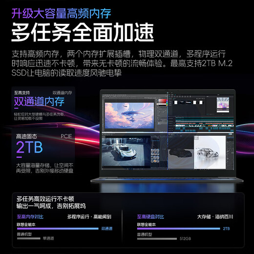 ThinkPad T14P Ingenieur Programmierdesign AI PC Core Ultra-Serie optional Lenovo IBM Laptop V Yangtian Hochleistungs-dünnes und leichtes Business-Entertainment-Office-Notebook 13. Generation Core 5 24G Speicher 1T Solid State V14-Anpassung IPS-High-Definition-Bildschirmanpassungs-Upgrade