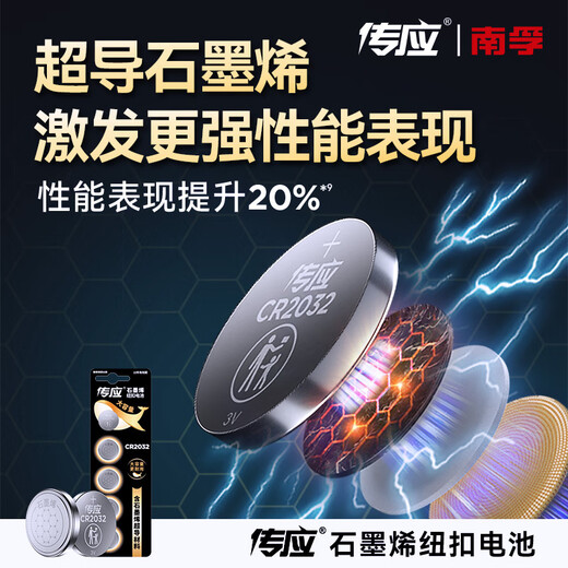 Chuanying Nanfu graphene CR2032 button battery 5 pieces 3V lithium battery suitable for Volkswagen, Audi, BMW and other car key remote controls Xiaomi box ear thermometer and other cr2032