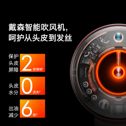 Dyson (DYSON) HD16 new smart hair dryer Supersonic hair dryer negative ion quick-drying hair care gift recommendation HD16 amber gold