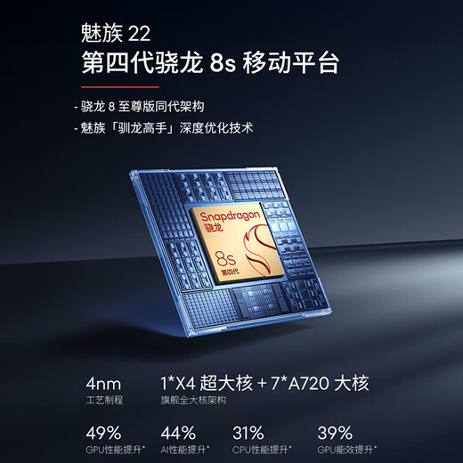 Meizu 22 50MP flagship quad main camera 3X ultra-clear periscope telephoto fourth generation Snapdragon 8s 5G camera phone Meizu White 16GB+512GB (DSLR 100 yuan)