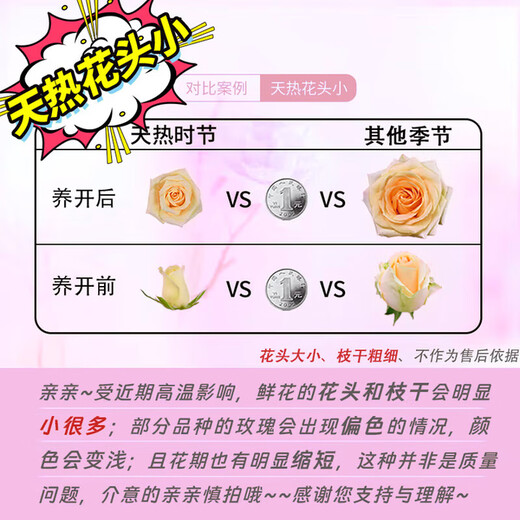 Jingdong Flowers (Poetry and Flower Language)-Kunming flower base straight hair roses lilies multi-head bouquets flowers straight hair from the source