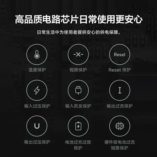 HKTW 3C certification丨Ultra-thin 120W Huawei power bank 20000 mAh comes with a cable that can be used on airplanes. Compact and portable, high-power and large-capacity Xiaomi Apple mobile power supply. Black and ultra-thin丨New 3C certification + super fast charging + speed increase of 600 120W + can be used on airplanes and high-speed rail + comes with 4 cables