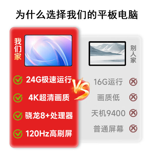 HUAKIN offizieller Zuschuss von 15 % Tablet-Computer 2025, neuestes iPad 109, voll Netcom 5G4K, ultraklares Online-Klassen-Lernspiel, Unterhaltung, Büro, Zwei-in-Eins, leuchtendes Deep Space Grey, Supreme Edition, 24 G + 256 G, Luxus-Geschenk, AI Smart | 4K ultraklar | Dual-Karte voller Netcom