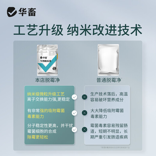 Huazhu Huangchima mold removal agent for pregnant animals can be used for sows, cattle and sheep feed additives biological mold removal and degradation to maintain nutrition. Biological mold removal agent 450g