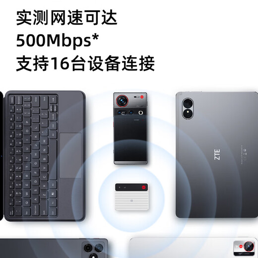 ZTE F50pro portable wifi mobile wireless router 5G dual-mode Gigabit wireless network card plug-in card three Netcom unlimited national high-speed traffic 2025 new model F50 pro card-free built-in dual network, ZTE official traffic