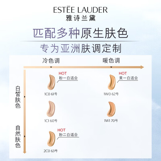 Estee Lauder Qin Water Foundation 63# Natural White (2C0) 30ml Long-lasting Concealer Cosmetics for Dry Skin