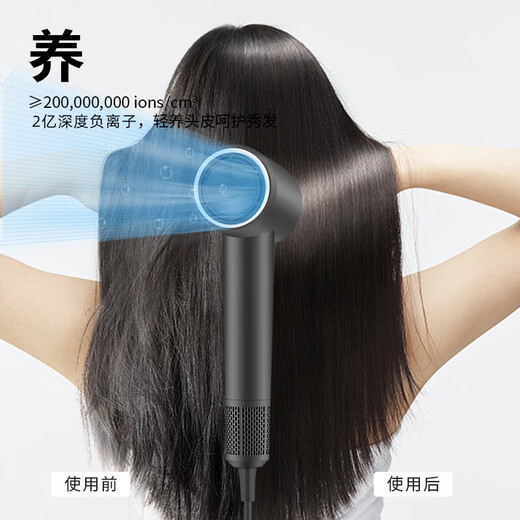 Aolga Premium Double 11 Promotion Aolga Home High-speed Hair Dryer Quick-drying Negative Ion Hair Dryer High Power Constant Temperature Hair Care Silent High Wind Dryer Hotel Same Style DF21 White Standard Edition Gift Box Packaging with Air Nozzle with Cool Logo