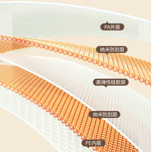 Jidaocook vacuum compression storage bag for clothes and quilts, special air-extracting waterproof and moisture-proof clothes and quilt bags, 7-piece set, 2 extra large + 2 large + 2 medium + electric pump