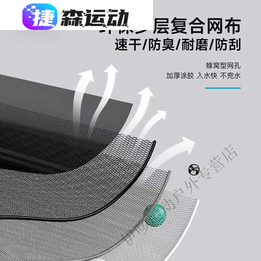 Portable small fish protection net after drilling, square wild fishing quick-drying small eye fishing protection small fisherman square mouth fishing net bag 23cm 1m blue dense eye diameter long