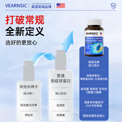 VEARNSIC USA Rinderkolostrum-Immunglobulin-Tabletten für Kinder und Erwachsene zum Aufbau von Immunität und Widerstandskraft bei Menschen mittleren Alters und älteren Menschen