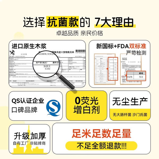 BBQ paper silicone paper barbecue special paper oven baking pan household oil-absorbing paper baking baking food silicone paper pad 3 meters silicone paper